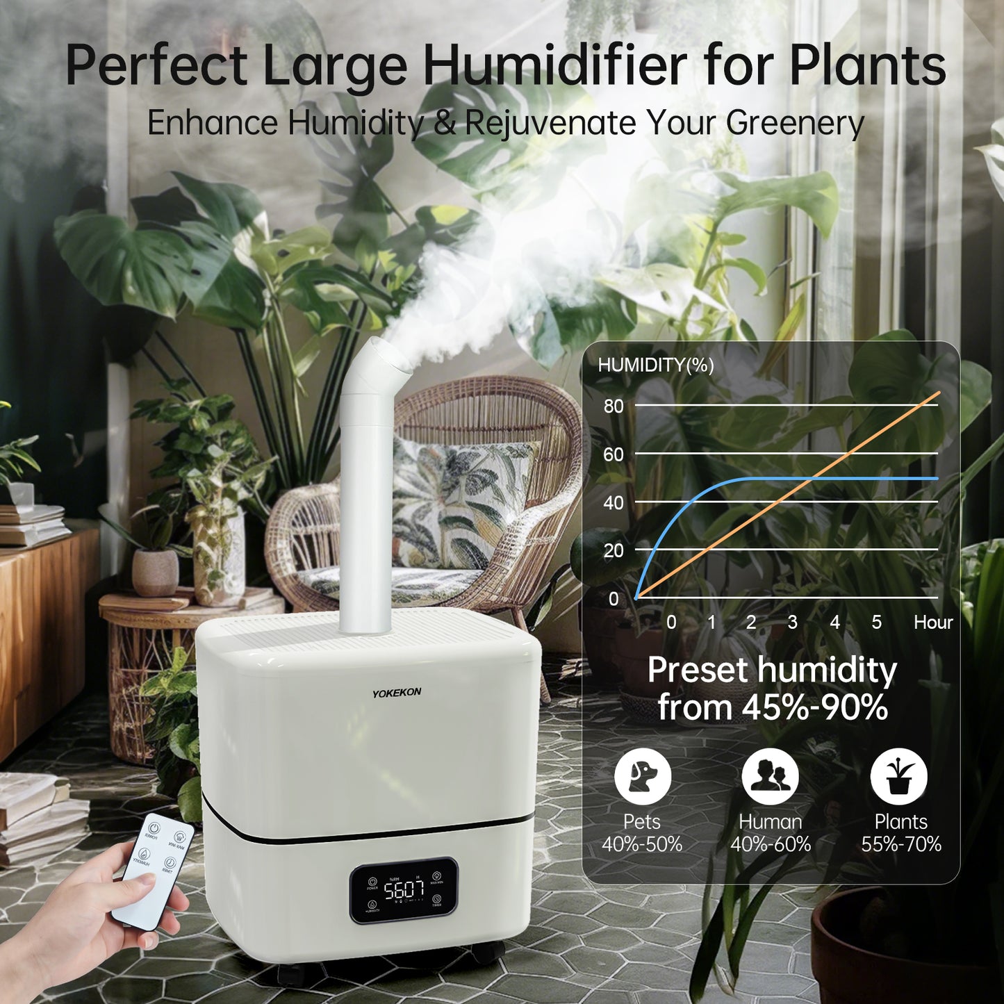 Humidifier Large Room, 30L/7.93Gal Large Commercial Humidifier 5000 sq.ft, Top-Fill Whole House Humidifiers with Extension Tube, 3 Mist Mode, Timer – Ideal for Plants, Office, Warehouse & Greenhouse