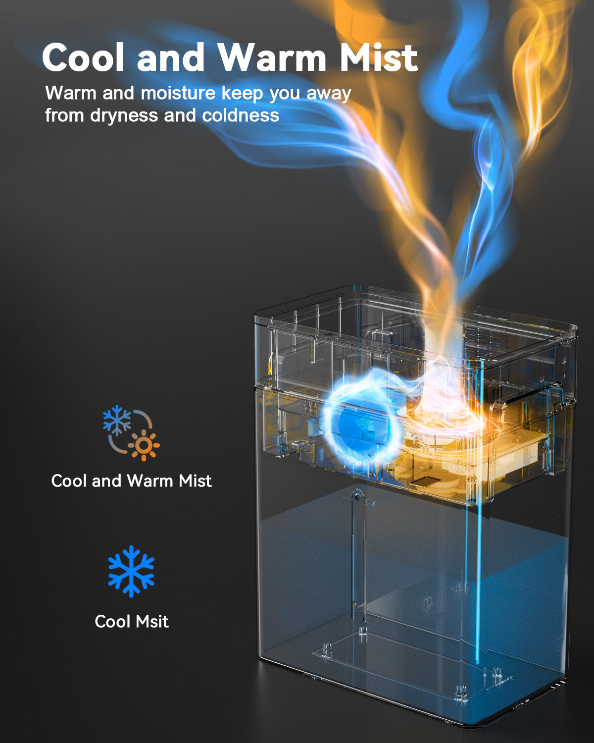 Humidifiers for Bedroom Large Room, Cool and Warm Mist Humidifier 10L/2.64Gal, 12H Timer, 3 Speed, Top Fill, Simulated Flame Light, 1000sq.ft Coverage for Home Whole House Plant Yoga