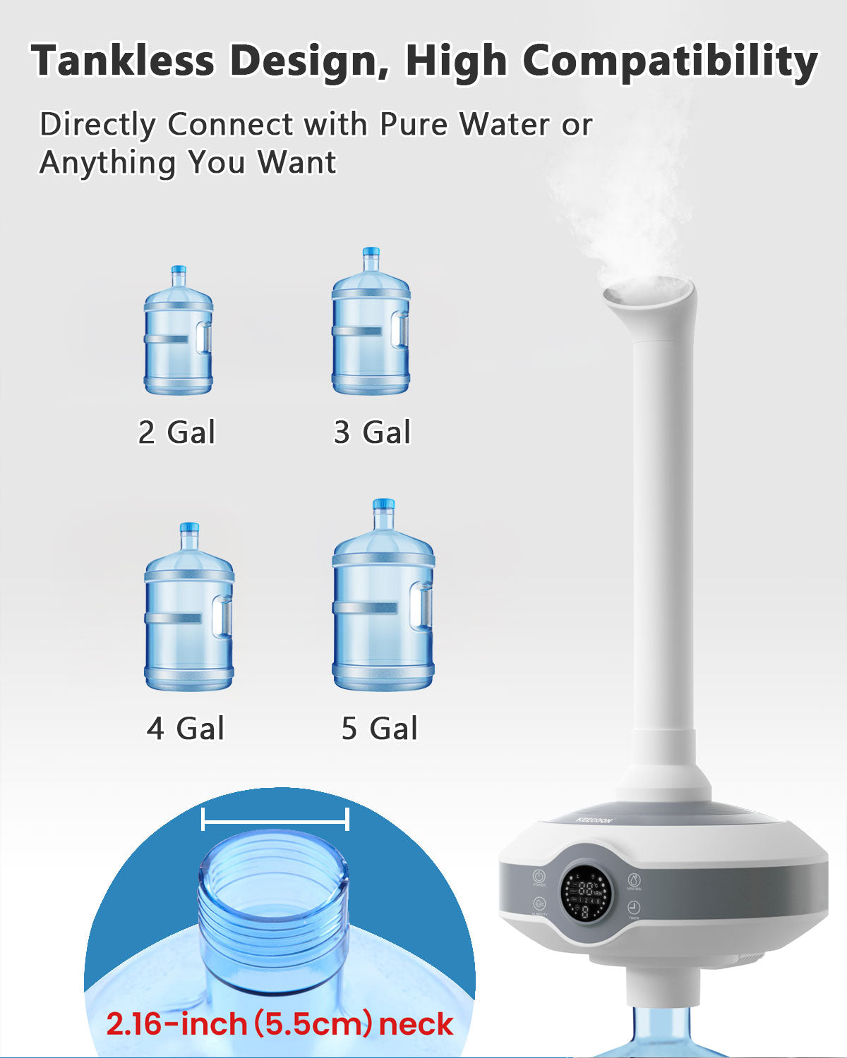 Humidifier Large Room 1000 sq.ft. AILINKE Whole house & Commercial Humidifier 800ml/h Mist Output, Tankless Ultrasonic Cool Mist Industrial Humidifiers for Home, Office, Plants, Greenhouse, Warehouse