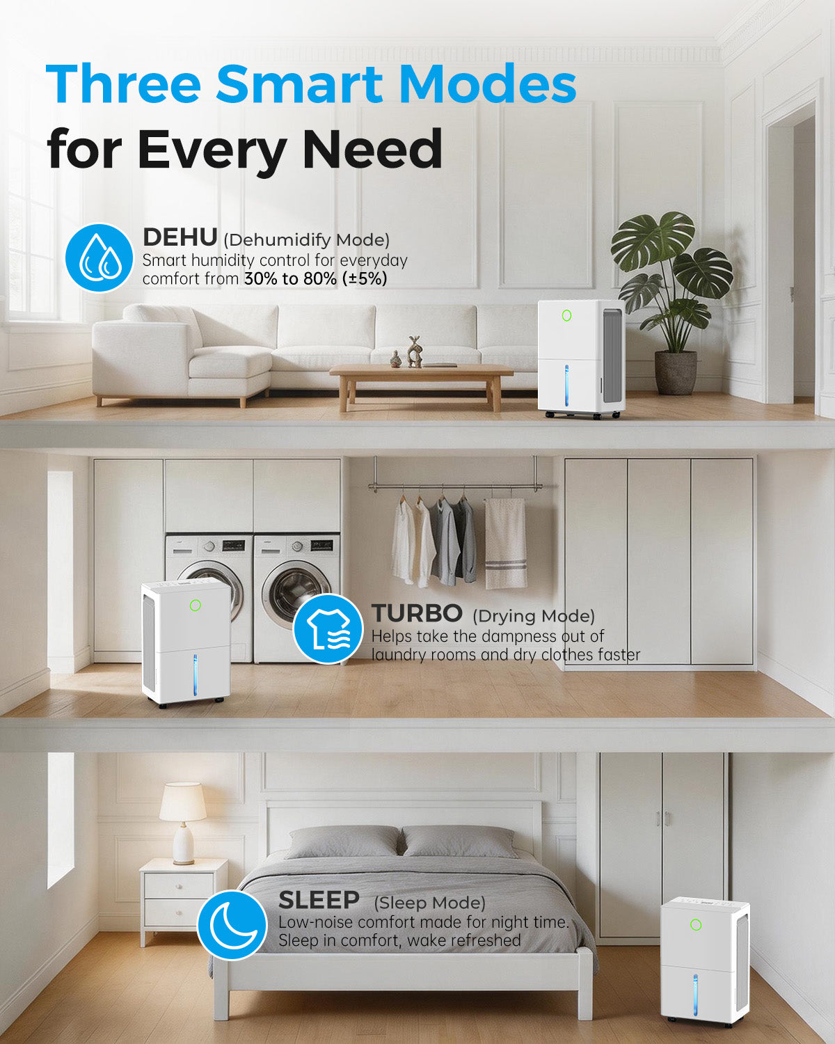 Dehumidifier for Basement with Drain Hose, 30 Pint Dehumidifiers for Home up to 2000 sq ft, Dehumidifier for Bathroom with Auto Humidity Control, Dehumidifiers for Bedroom, 24H Timer, White