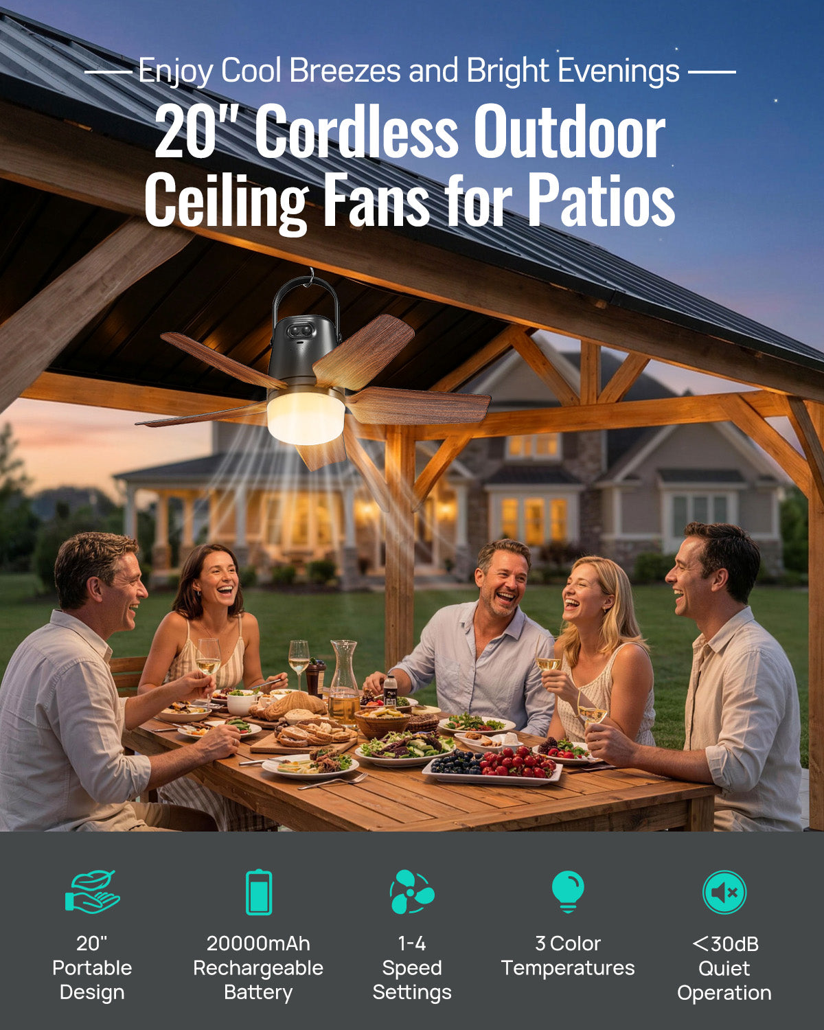 Outdoor Ceiling Fans for Patios, 20" Portable Ceiling Fan with Light Remote | 20000mAh Rechargeable Battery Powered, Cooling Fan for Patio Gazebo Porch Canopy Camper RV Cruise Umbrella, Farmhouse Design
