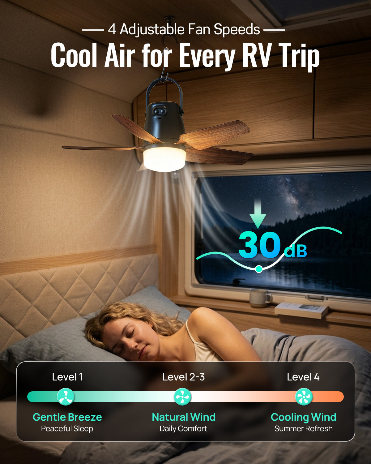 Outdoor Ceiling Fans for Patios, 20" Portable Ceiling Fan with Light Remote | 20000mAh Rechargeable Battery Powered, Cooling Fan for Patio Gazebo Porch Canopy Camper RV Cruise Umbrella, Farmhouse Design