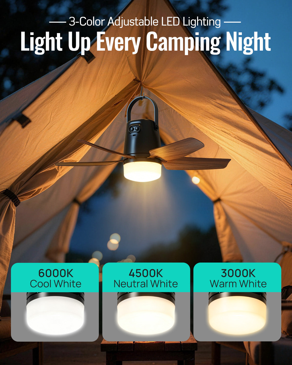 Outdoor Ceiling Fans for Patios, 20" Portable Ceiling Fan with Light Remote | 20000mAh Rechargeable Battery Powered, Cooling Fan for Patio Gazebo Porch Canopy Camper RV Cruise Umbrella, Farmhouse Design