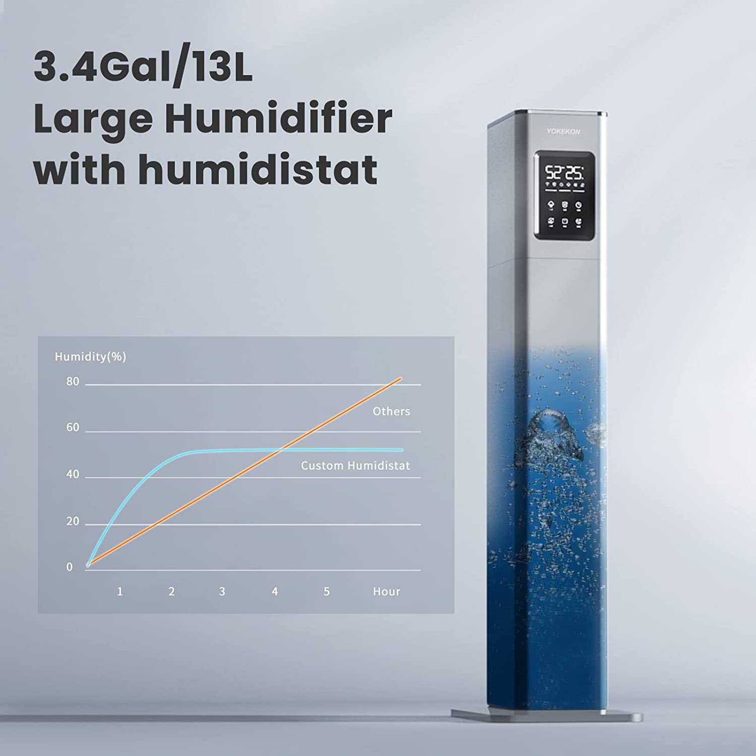 [MH-2101]Large Floor Humidifiers for Bedroom Large Room, Cool Mist Humidifiers by 3.4Gal with 3 Mist Levels, Black