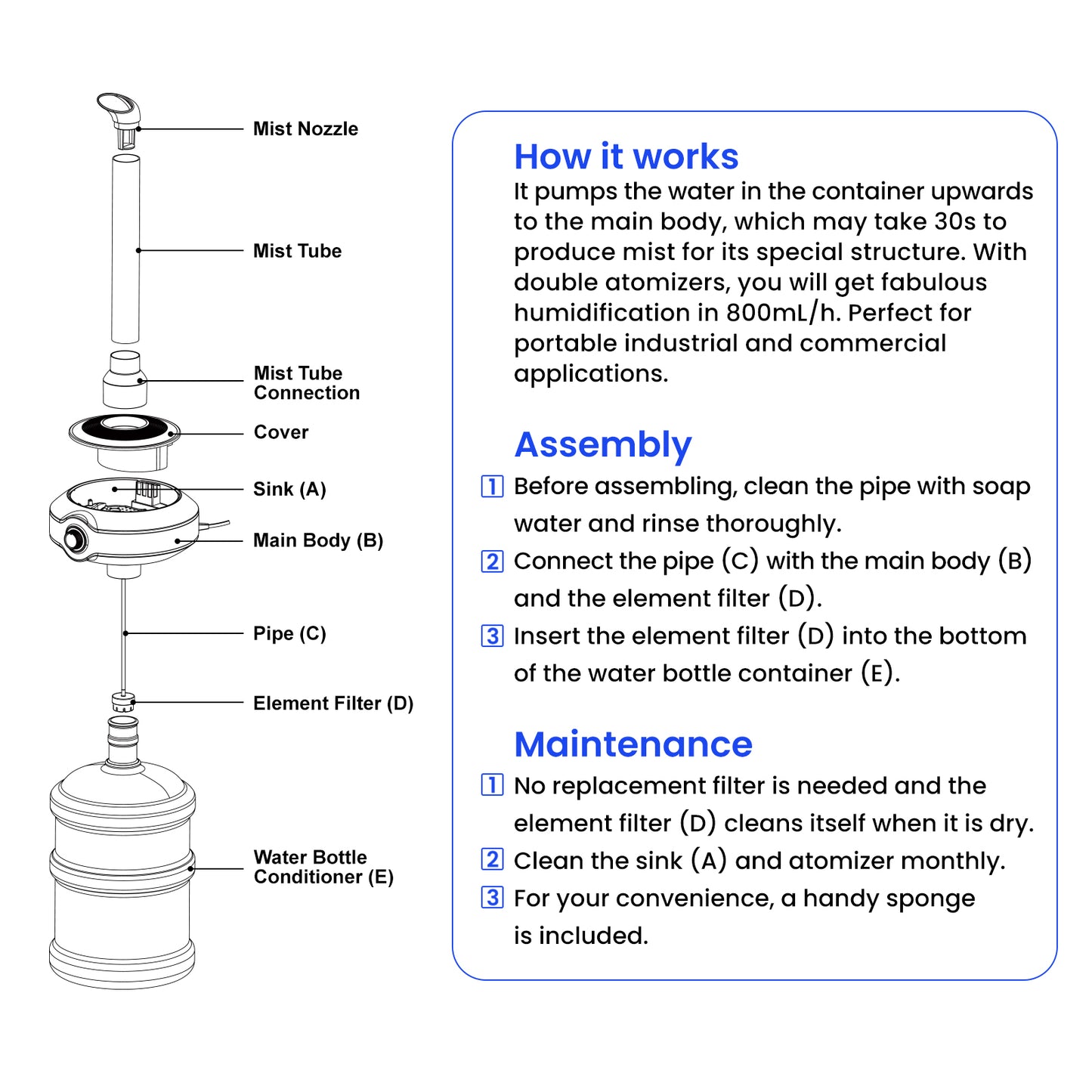 [MH-IN01]AILINKE 1000 sq.ft. Ultrasonic Cool Mist Humidifier 800ml/h Output for School, Office, Greenhouse, Warehouse, Indoor Planting